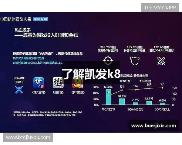 快速解决登录难题：k8凯发官网多渠道登录方式的常见问题与解决方案