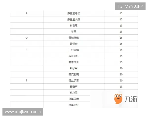 九游官方版下载用户评价与反馈，了解真实玩家体验与建议改善方向